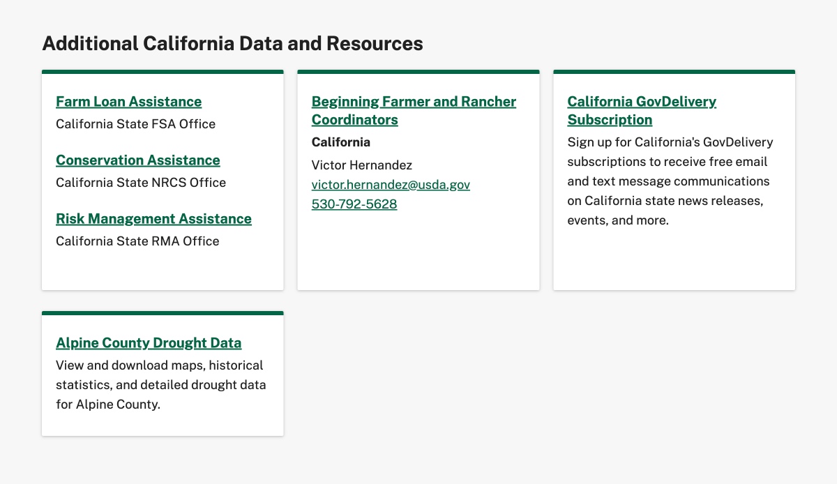Additional State Resources
